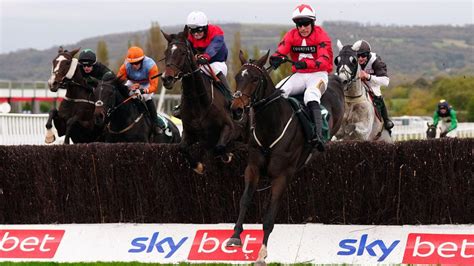 current going at cheltenham|Cheltenham going: ground quickens and watering begins on the New c.